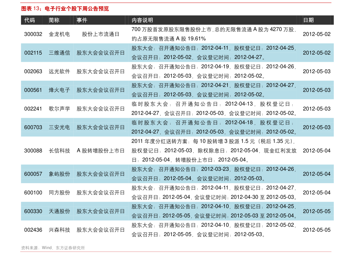 环保网机动车国几查询（环保产业网）IM体育